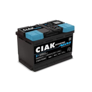 CIAK