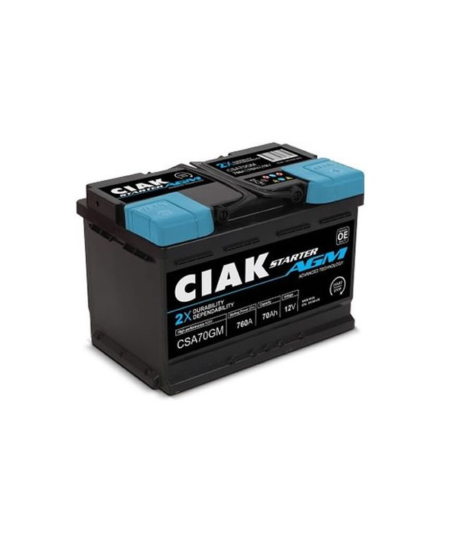 CIAK